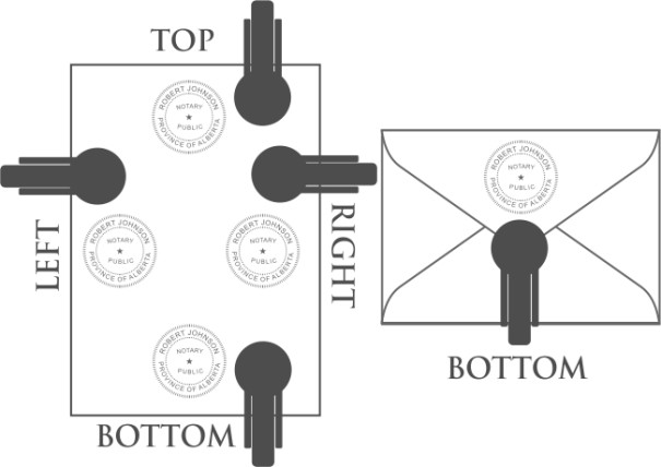 Embossing Seal Position Diagram
